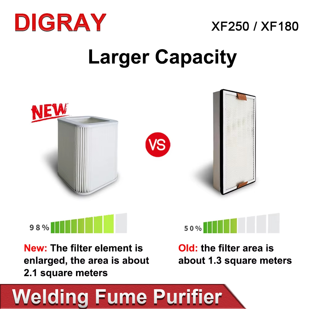 Фильтр-элемент DIGRAY для лазе – обзор и цена Fume Extractor Laser