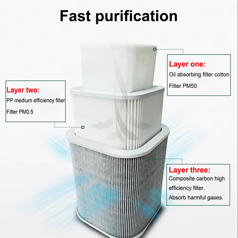 Фильтр-элемент DIGRAY для лазе – обзор и цена Fume Extractor Laser