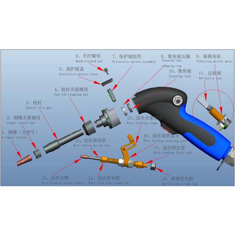 STRONGEST лазерные аксессуары  – обзор и цена Industrial Laser Welding