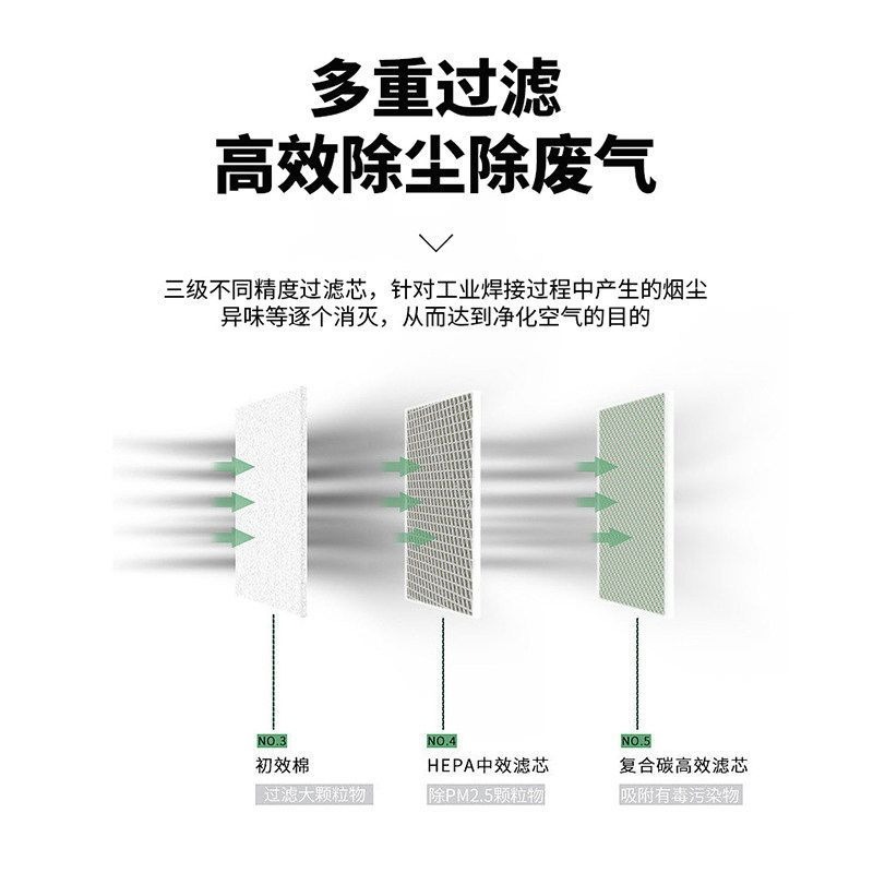 Промышленный очиститель дыма,  – обзор и цена Industrial Laser Solder Iron