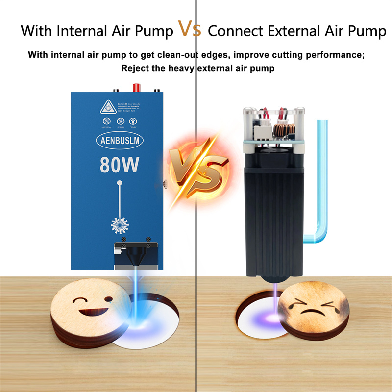 AENBUSLM Лазерный модуль 80 Вт – обзор и цена Air Assist Pump Laser