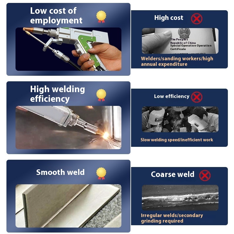 Ручной лазерный промышленный м – обзор и цена Industrial Laser Welding Iron