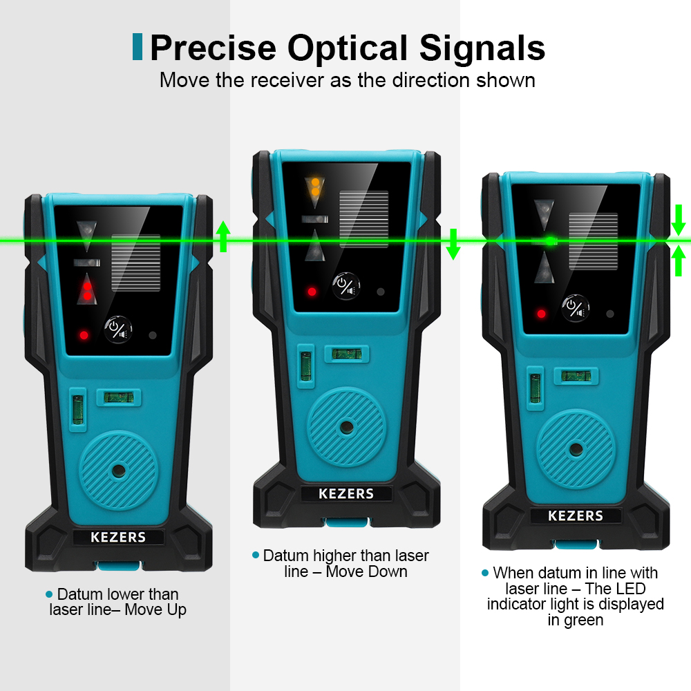 KEZERS красный зеленый лазерны – обзор и цена Industrial Laser Alignment Tool