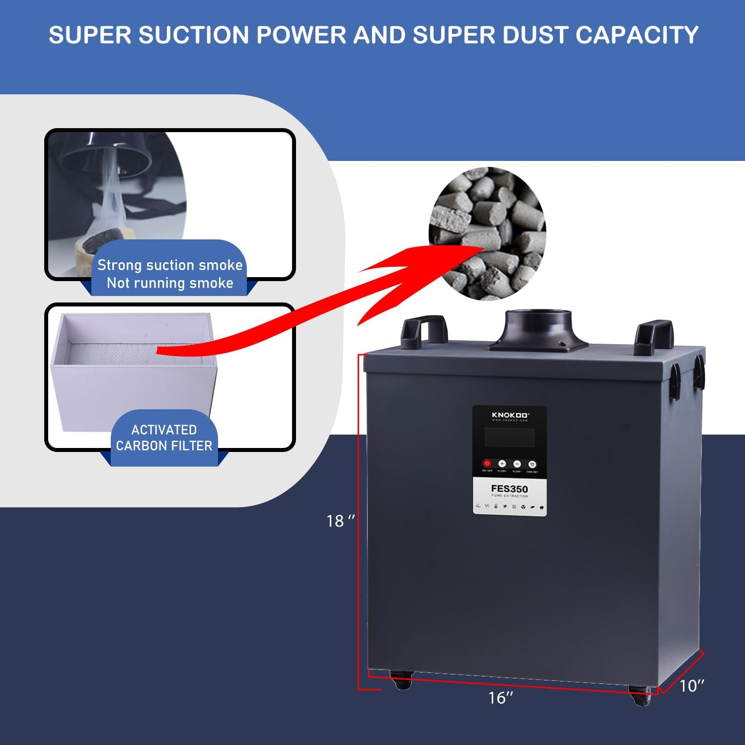 Промышленный вытяжной вентилят – обзор и цена Industrial Laser Printing
