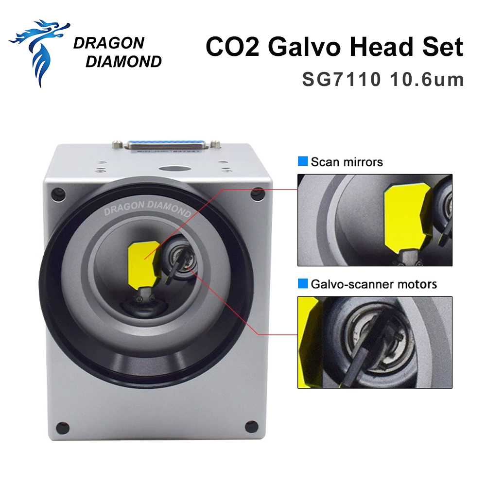 Волоконная сканирующая головка – обзор и цена Galvo Scan Head