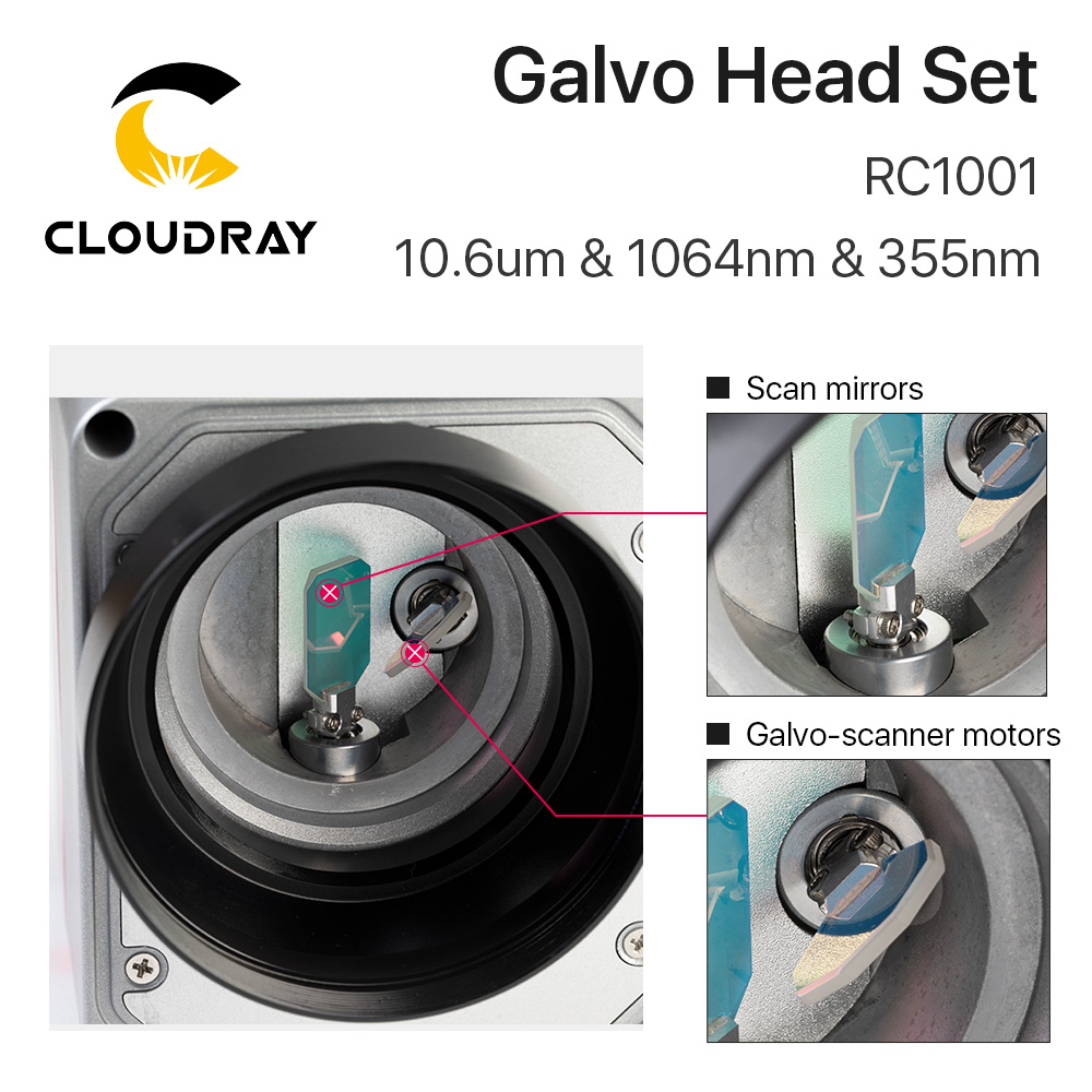 Сканер оптоволоконный лазерный – обзор и цена Galvo Scan Head