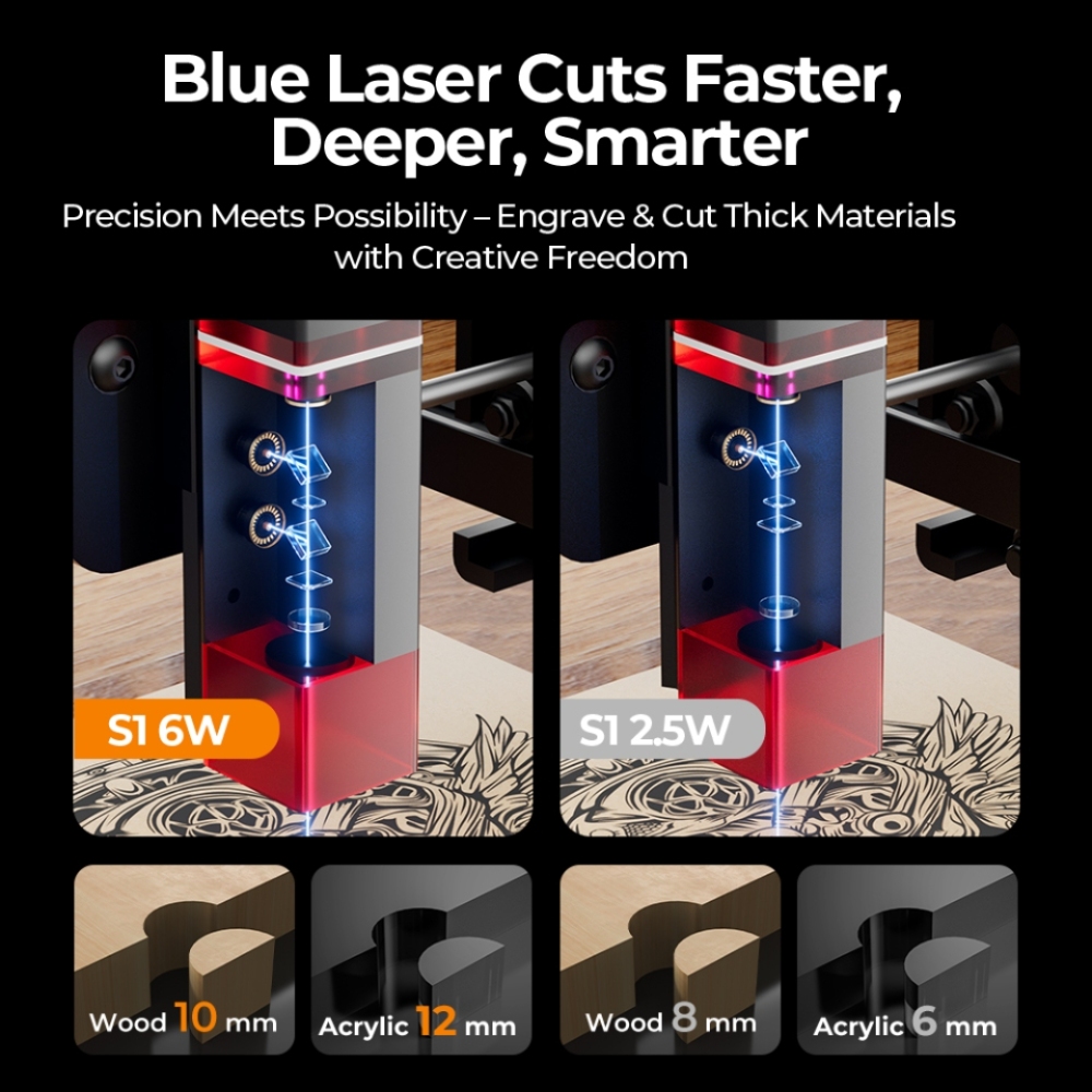 ACMER S1 Мини-станок для лазер – обзор и цена Industrial Laser Engraving Machine