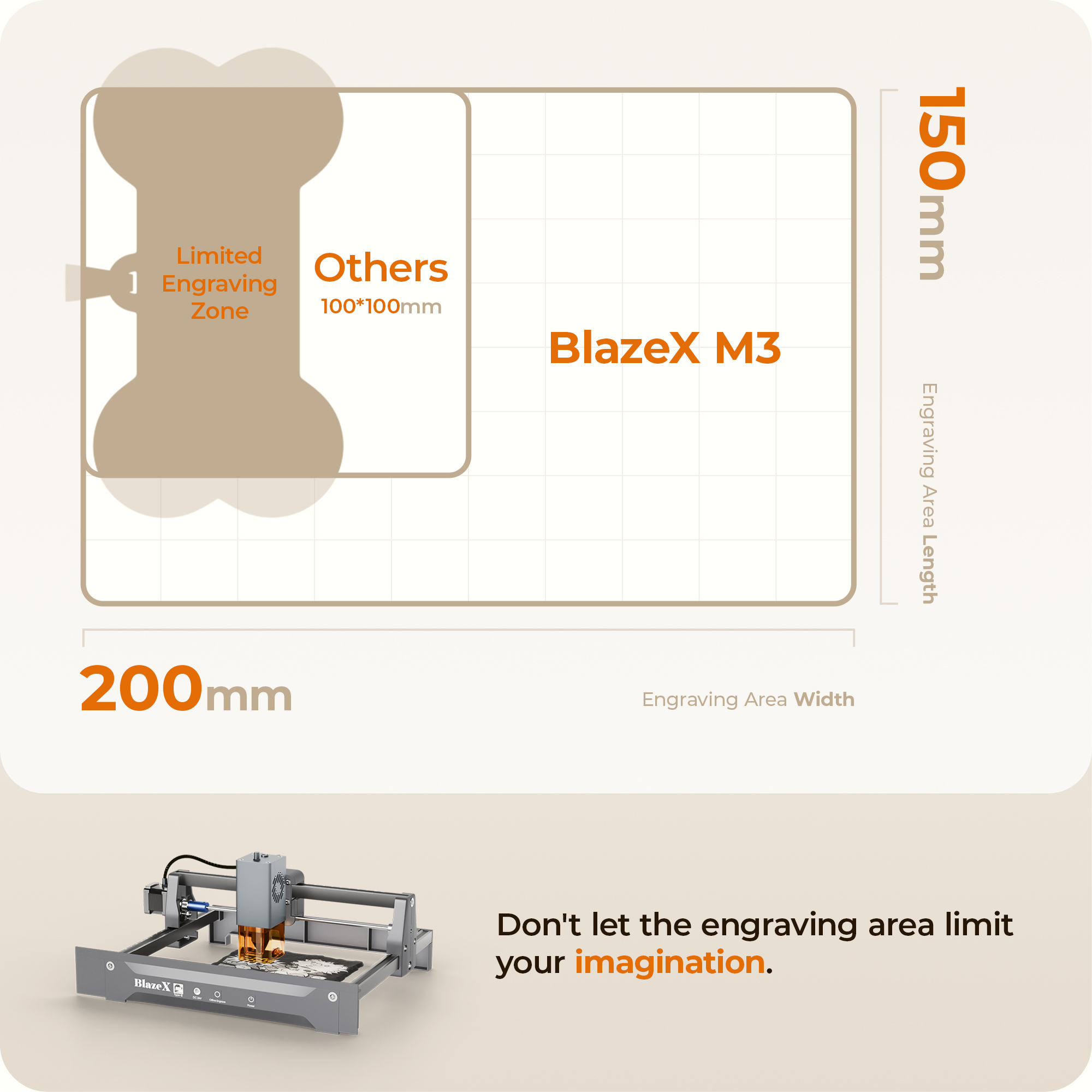 Лазерный гравер BlazeX 3W, выс – обзор и цена Industrial Laser Engraving Machine