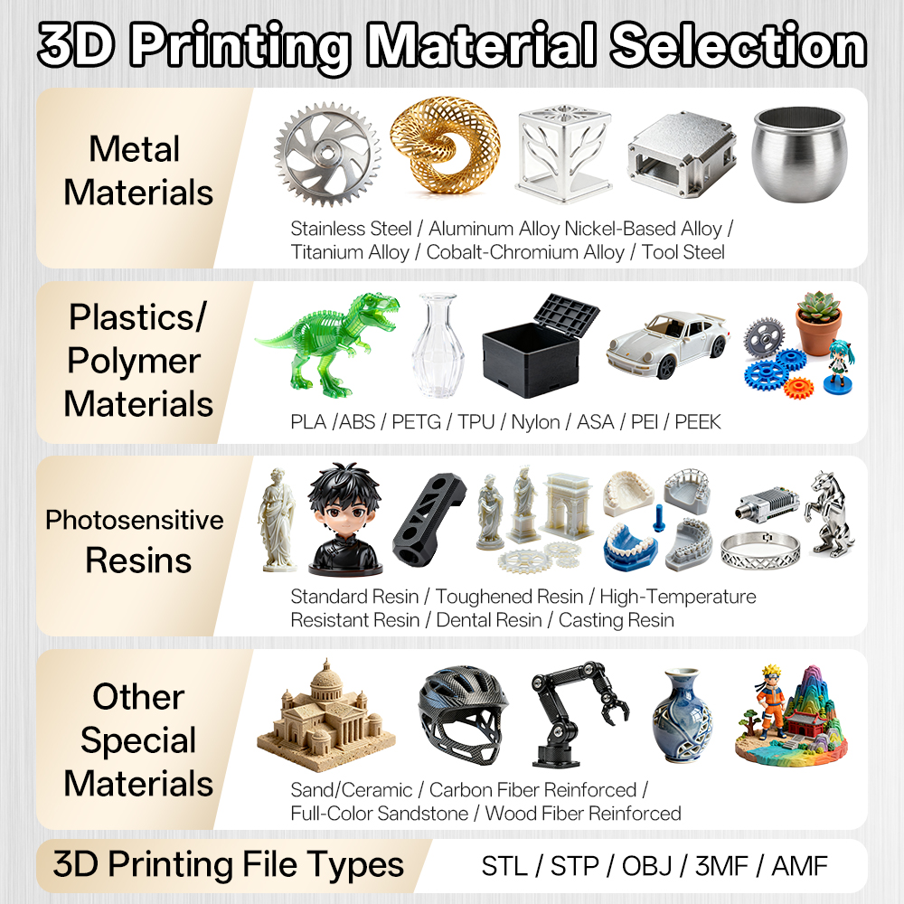Промышленный 3D-принтер SLM на – обзор и цена Industrial Laser Printing