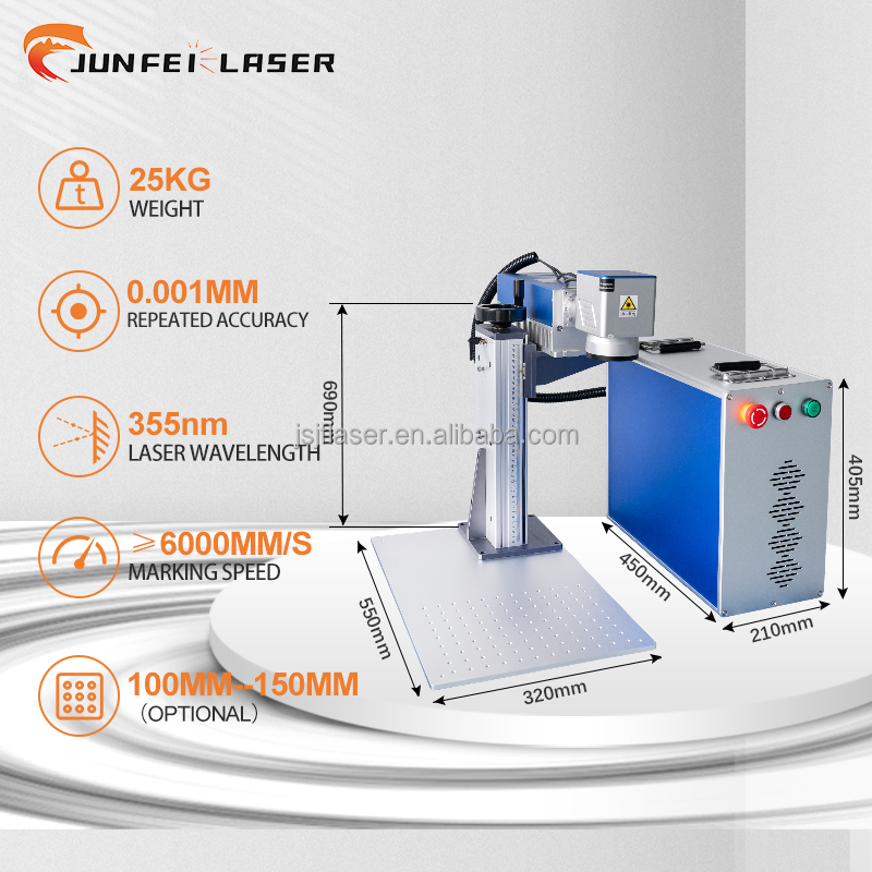 Лазерные маркировочные машины  – обзор и цена Industrial Laser Packaging