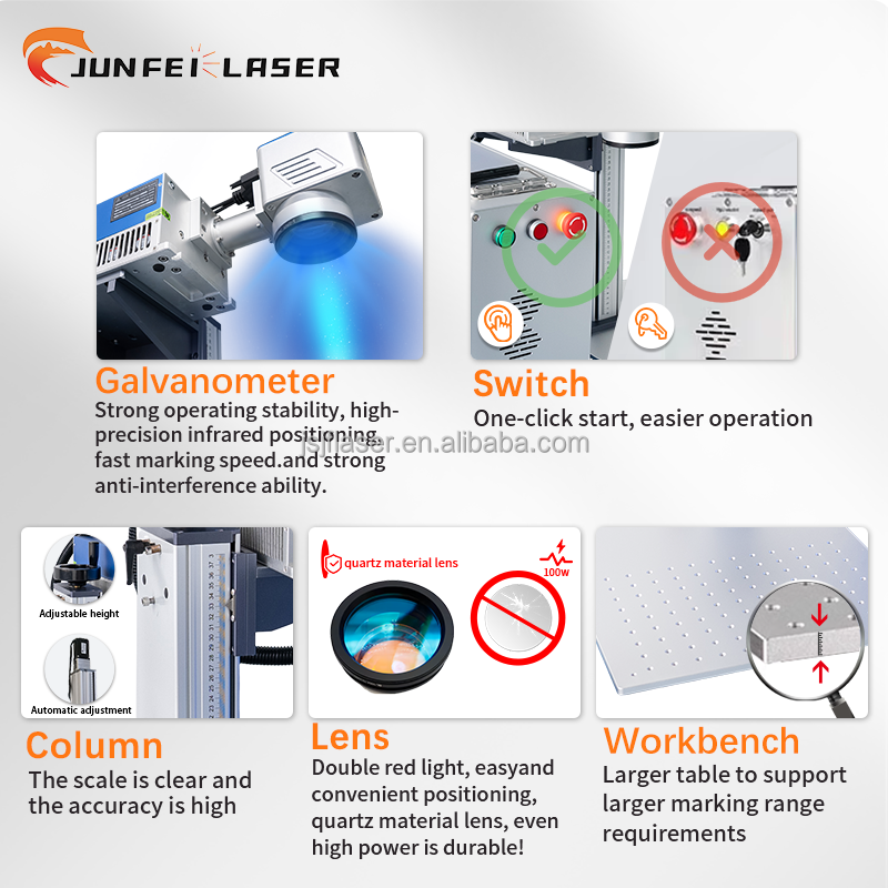 Лазерные маркировочные машины  – обзор и цена Industrial Laser Packaging