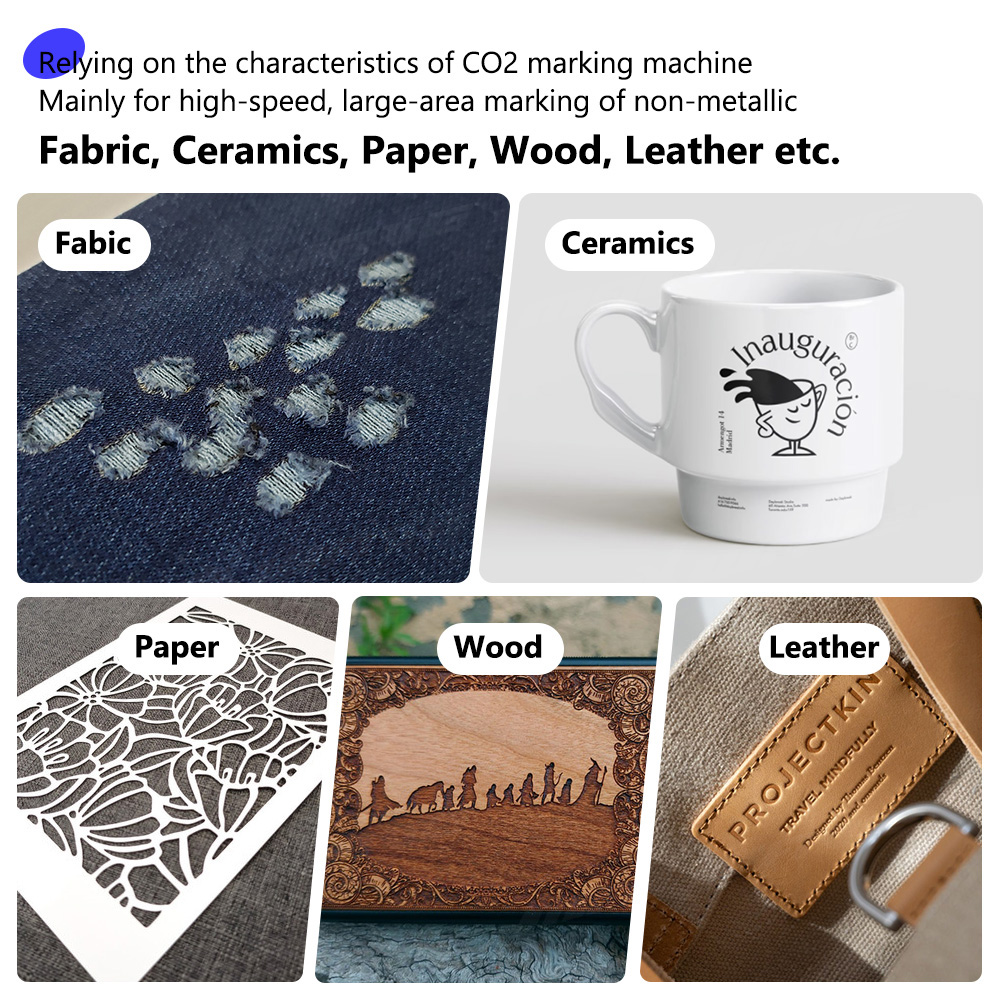 Универсальный летающий лазерны – обзор и цена Industrial Laser Printing