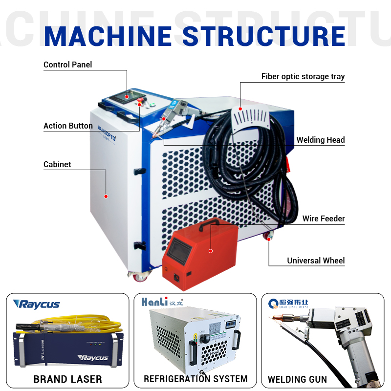 Промышленный многофункциональн – обзор и цена Industrial Laser Welding Machine