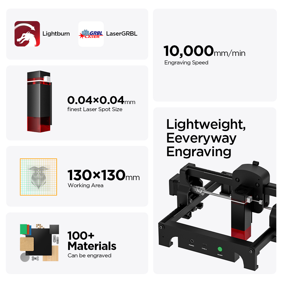 ACMER S1 2,5/3,5/6 Вт лазерный – обзор и цена Industrial Laser Engraving Machine