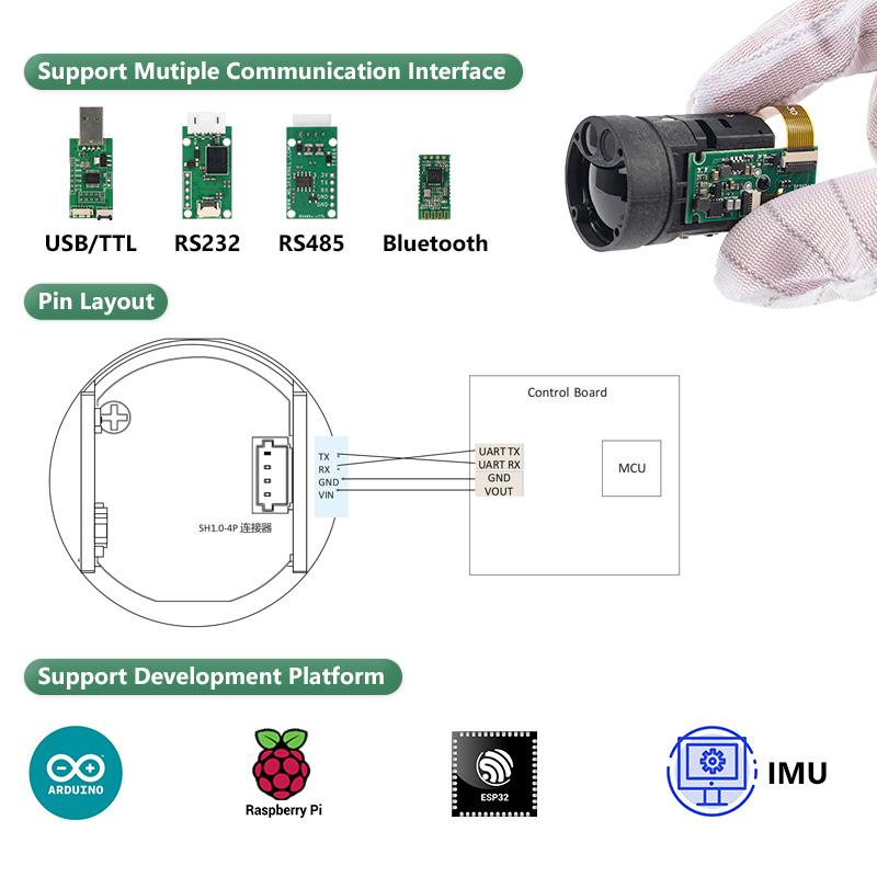 Легкий промышленный лазерный д – обзор и цена Industrial Laser Distance Measuring Device